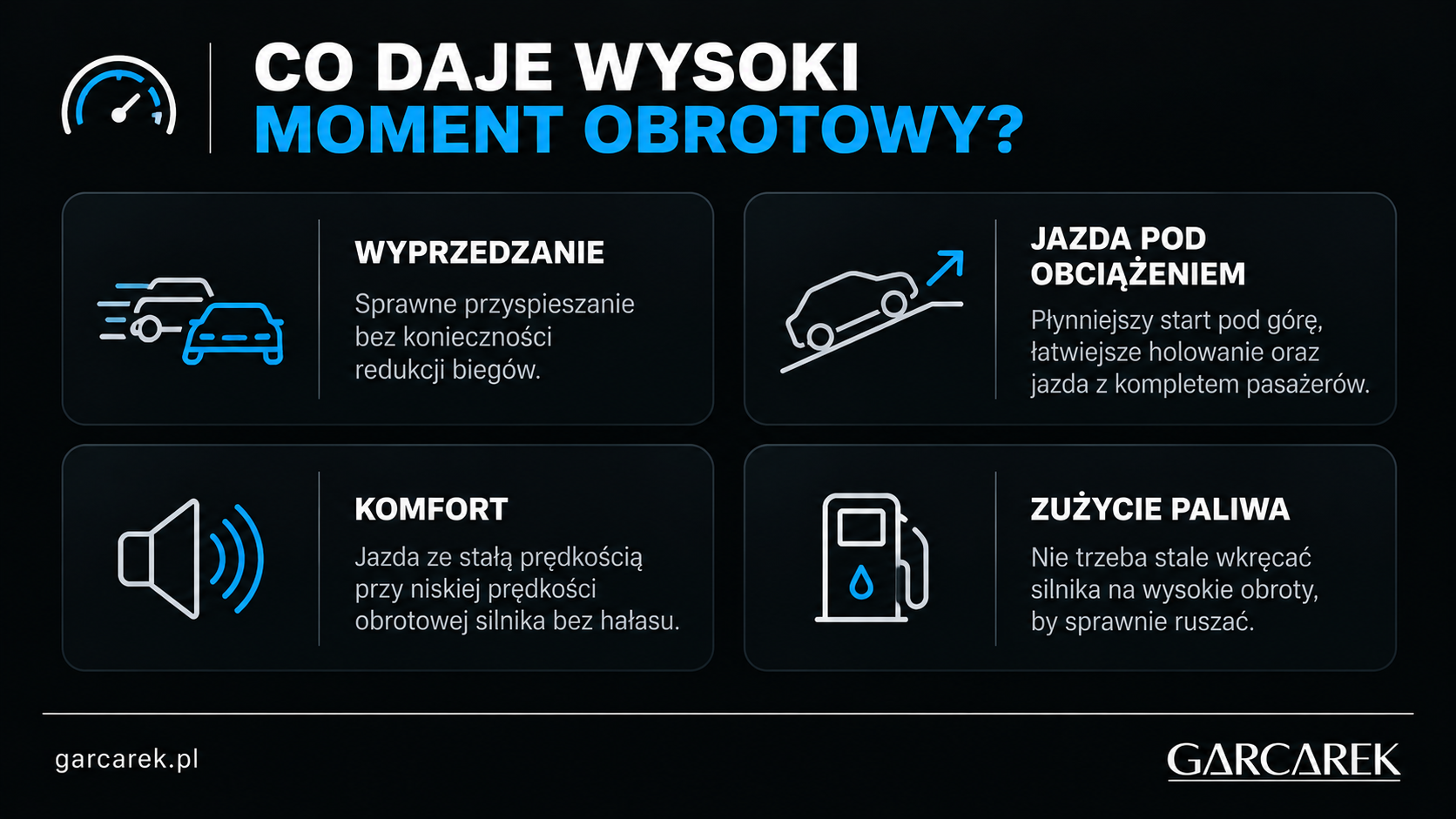 co daje wysoki moment obrotowy
