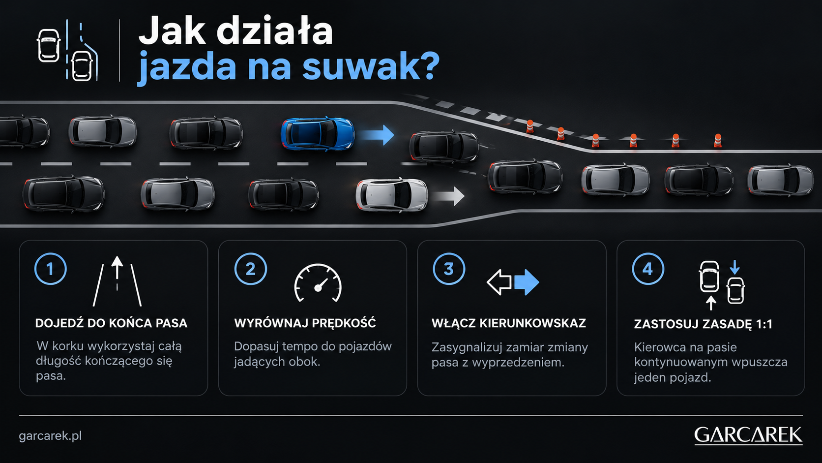 jazda na suwak