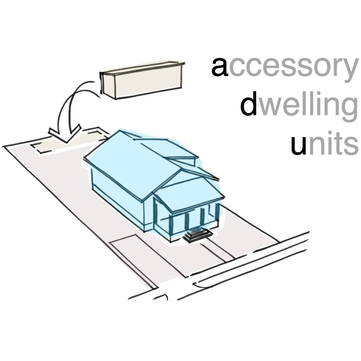 We're ready to start doing site work for adding casitas now (as long as your property is in Albuquerque)!