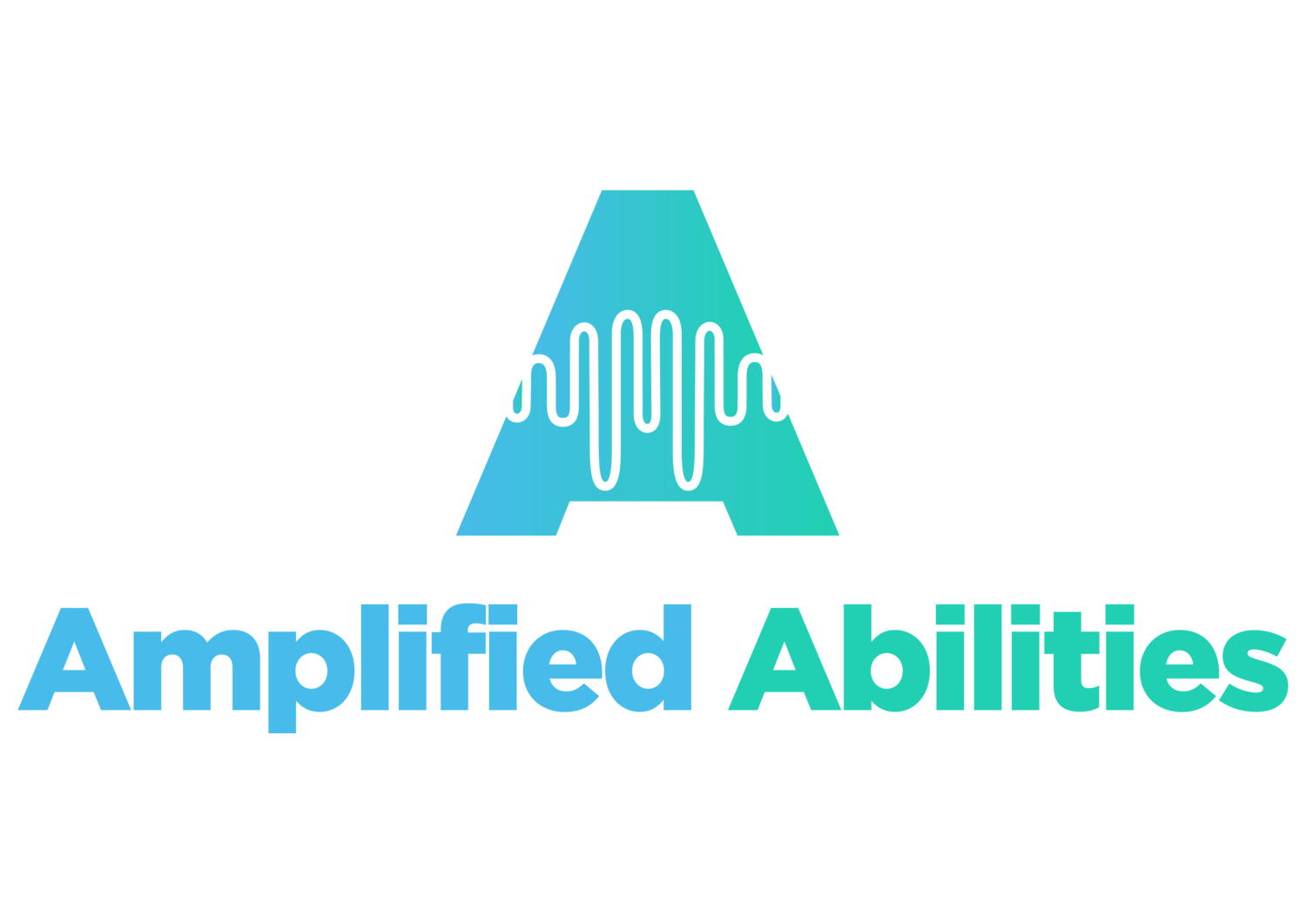 Amplified Abilities