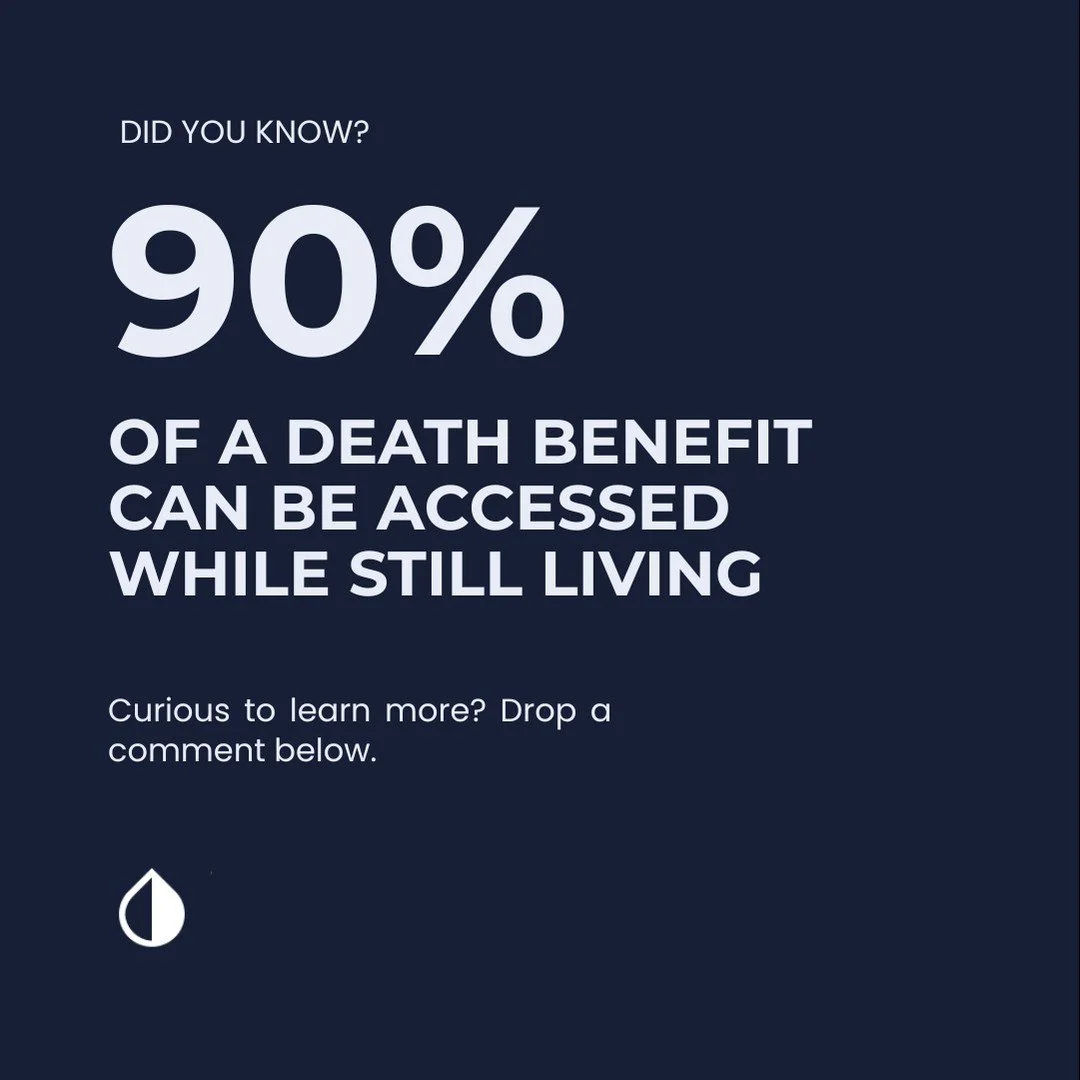 Most clients with whole life policies have no idea what they already own. A chronic illness rider can allow access to up to 90% of a death benefit, tax-free, while the client is still living.⁠
⁠
Read the full case study. Link in bio.⁠
.⁠
.⁠
.⁠
#Livin