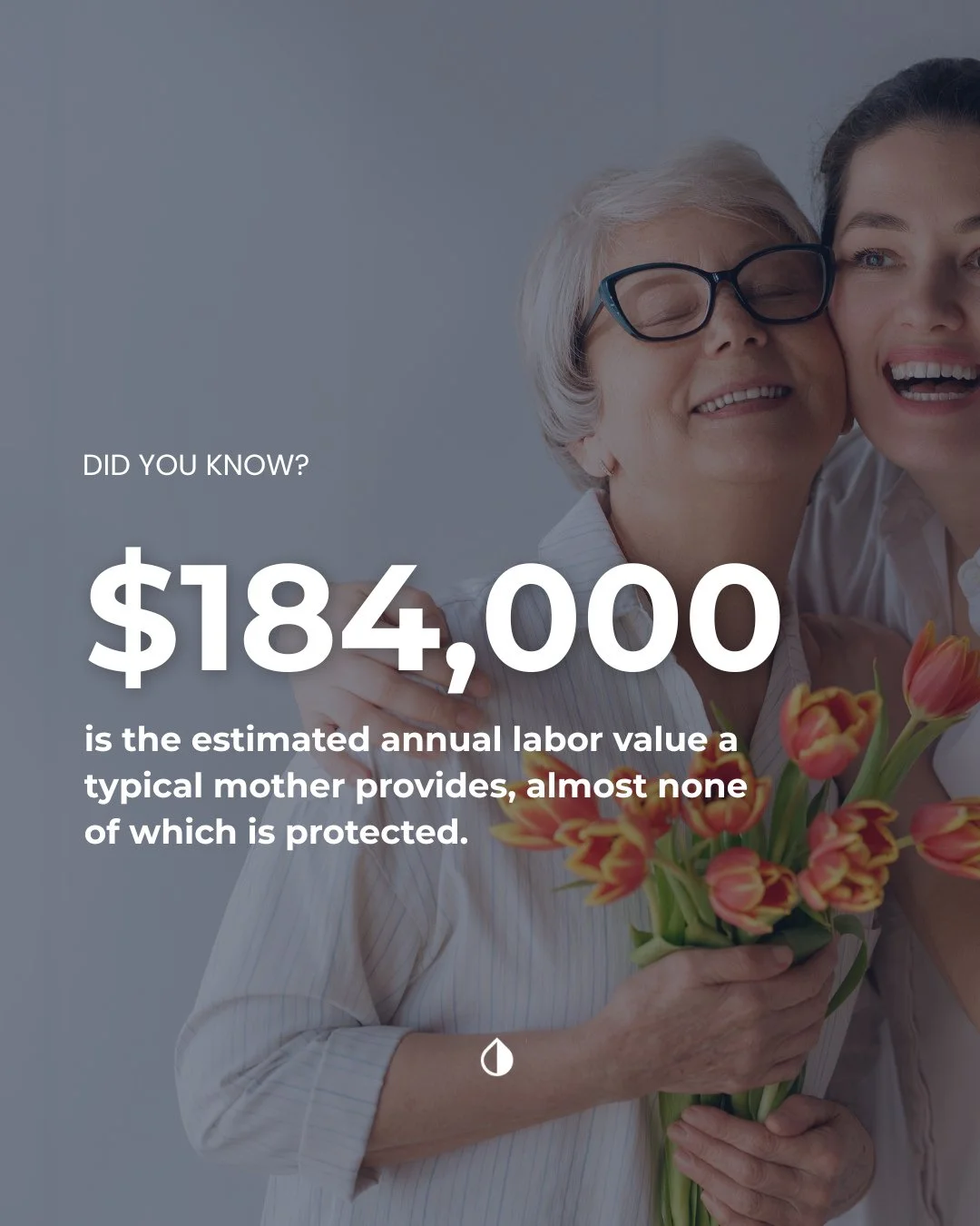 Here are three vital statistics every advisor ought to understand regarding their clients' families:⁠
⁠
- $184,000 is the approximate annual economic contribution of a typical mother, most of which remains unprotected.⁠
⁠
- 52% of adults in the Unite