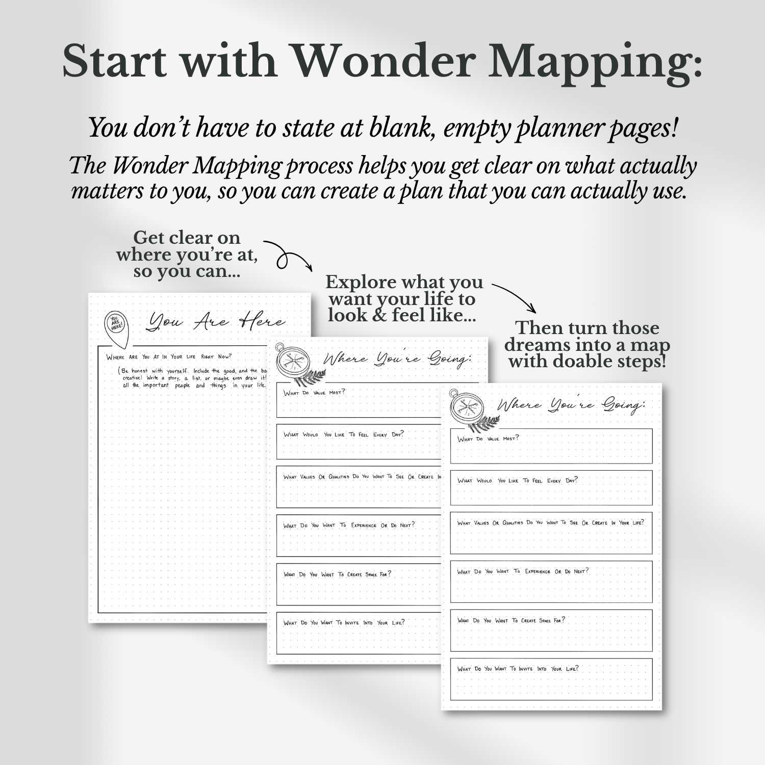 Wonder Mapping journaling pages from the Intentional Life Planner showing guided prompts to help clarify goals and create an intentional plan