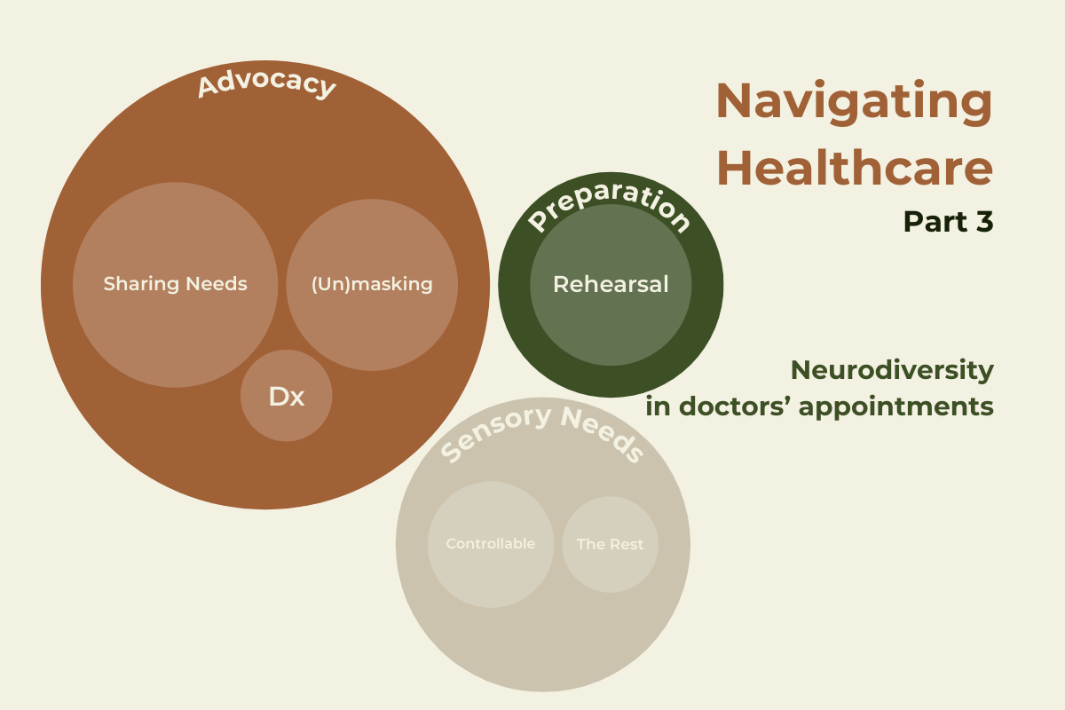 How to care for your neurodivergent needs in a doctor’s appointment
