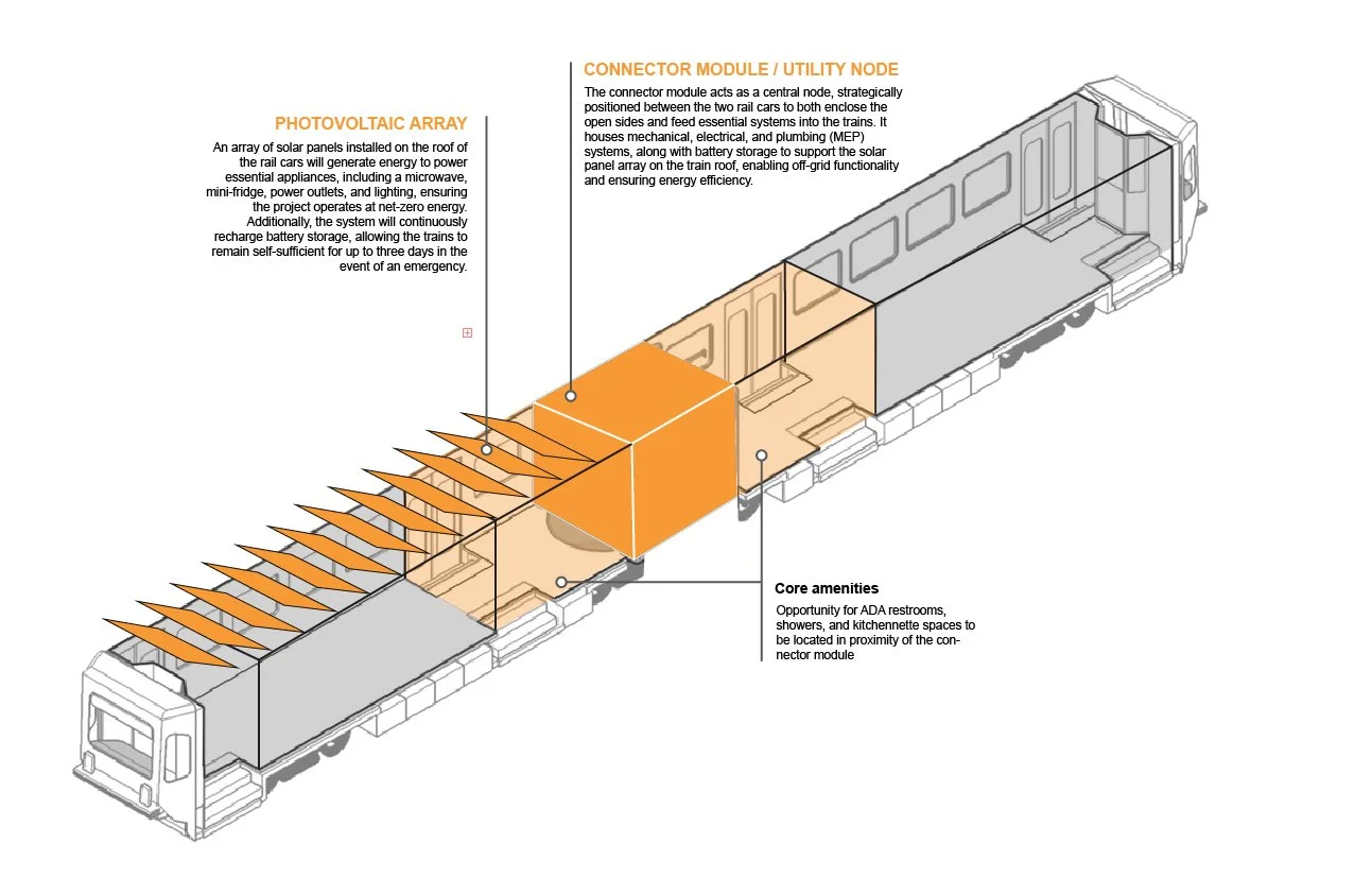 CONNECTING MODULE -UTILTY NOTE.jpg