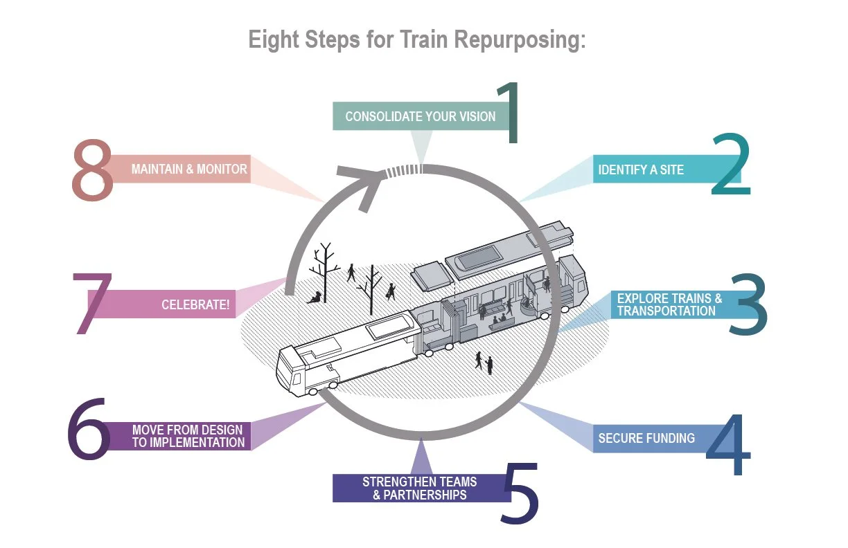 Graphic for steps-01.jpg