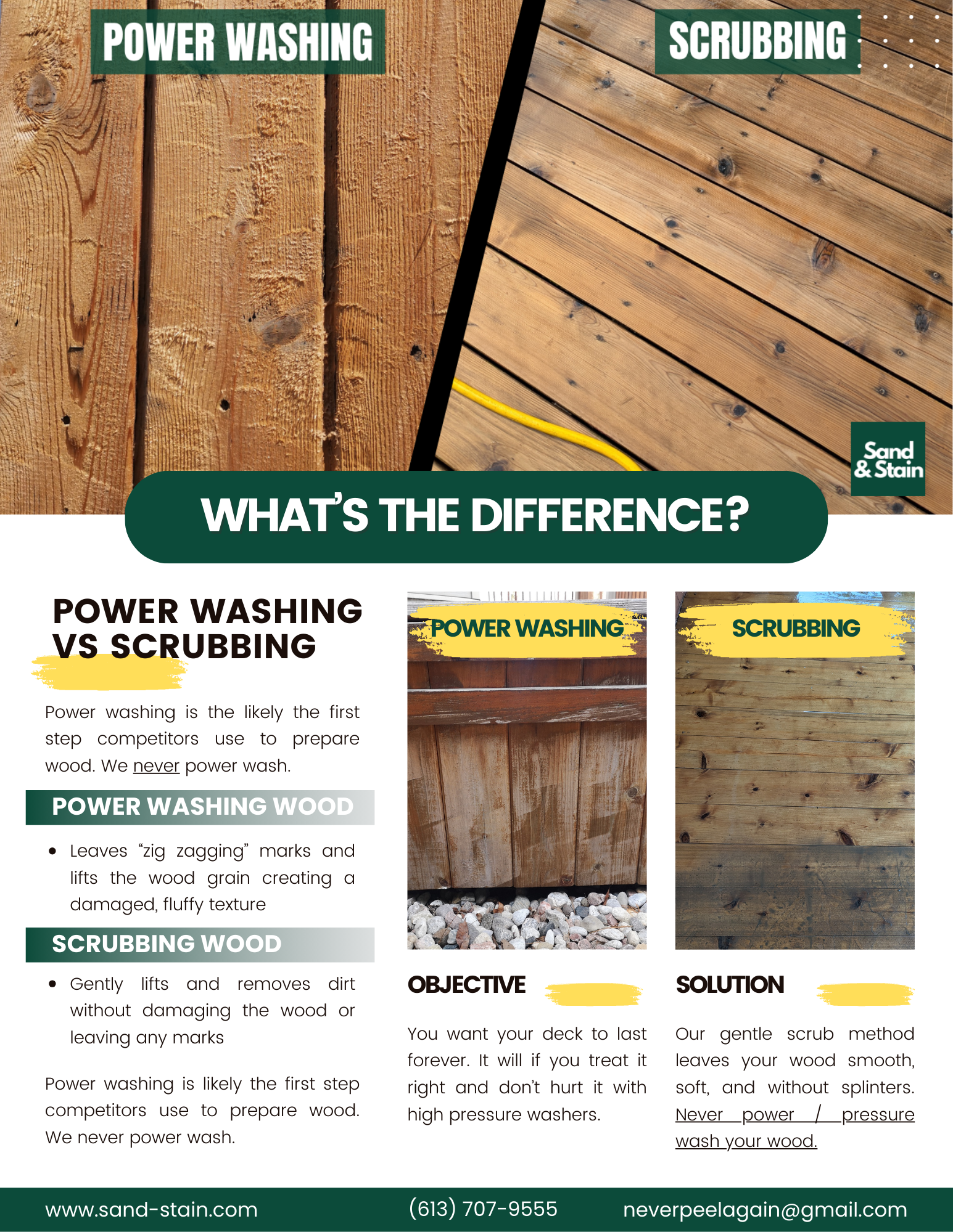 Power washing versus scrubbing explained for exterior wood decks and fences.