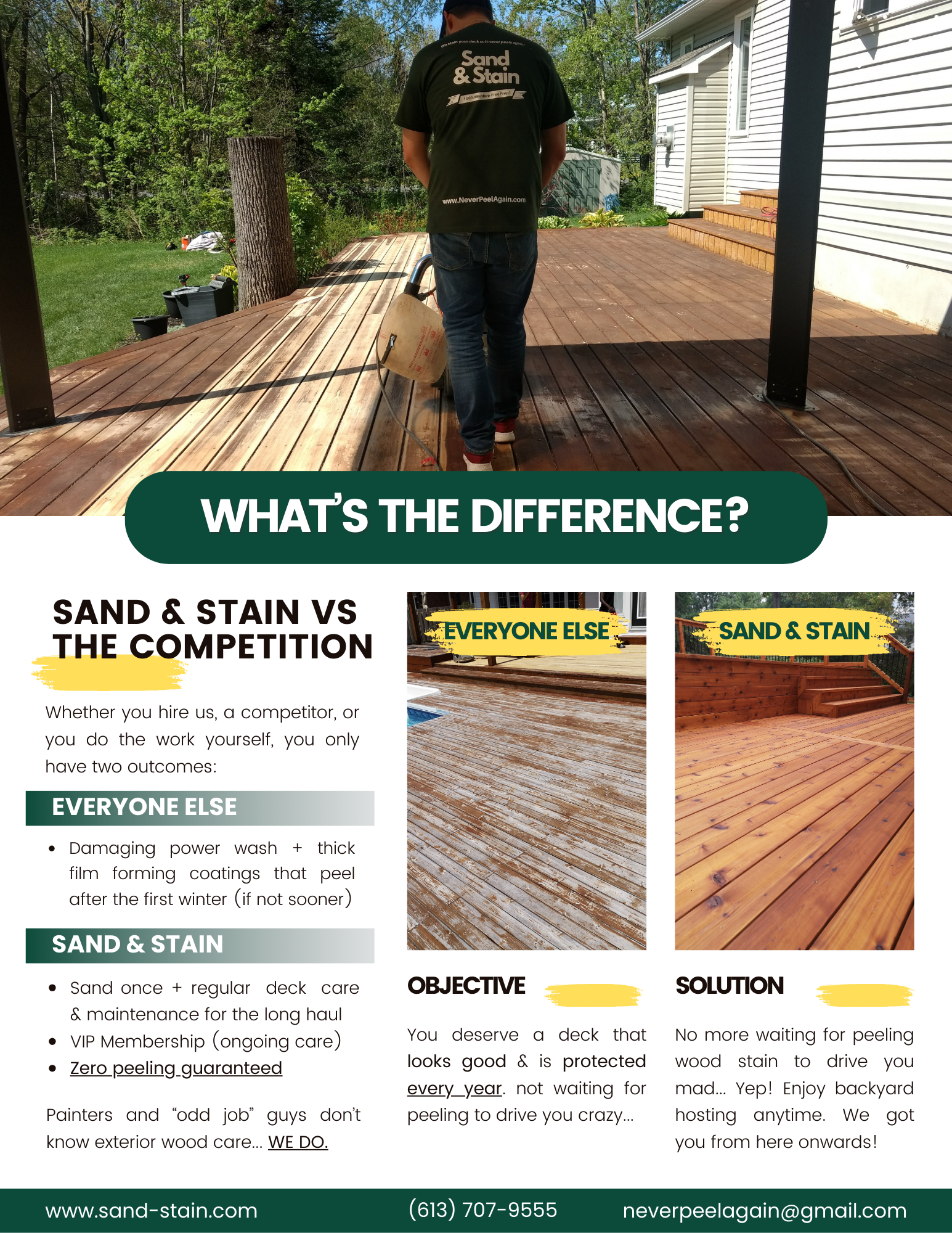 Sand & Stain Ottawa deck & fence maintenance company versus competitors explained.