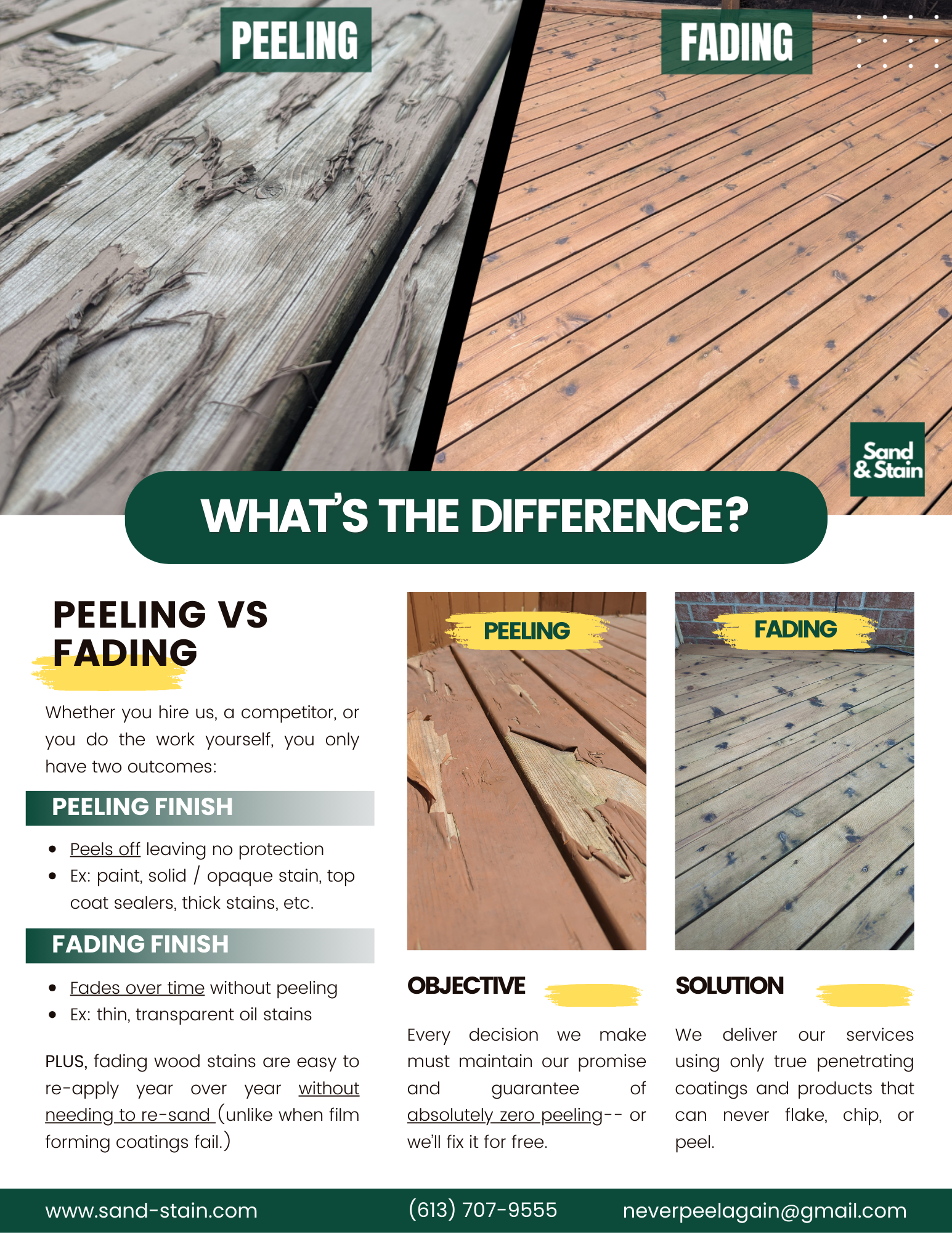 Peeling versus fading deck and fence stain explained.