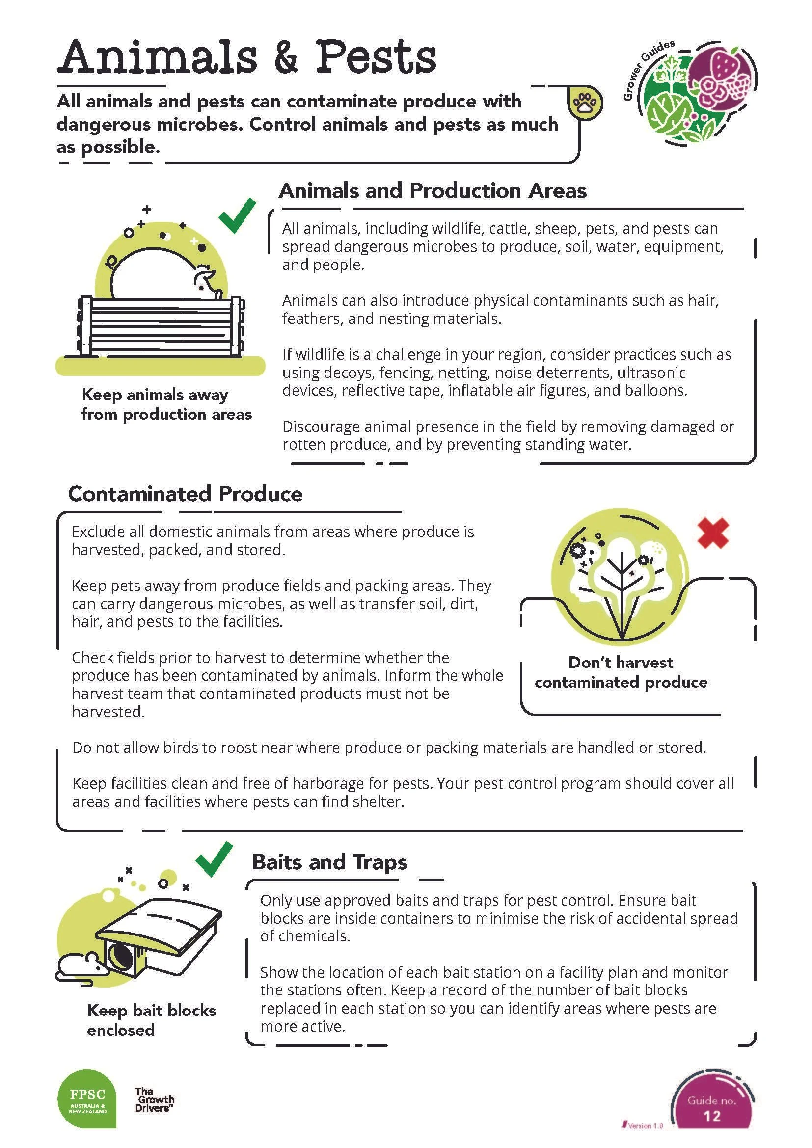 A4_Combined GGBooklet_220630_Page_15.jpg