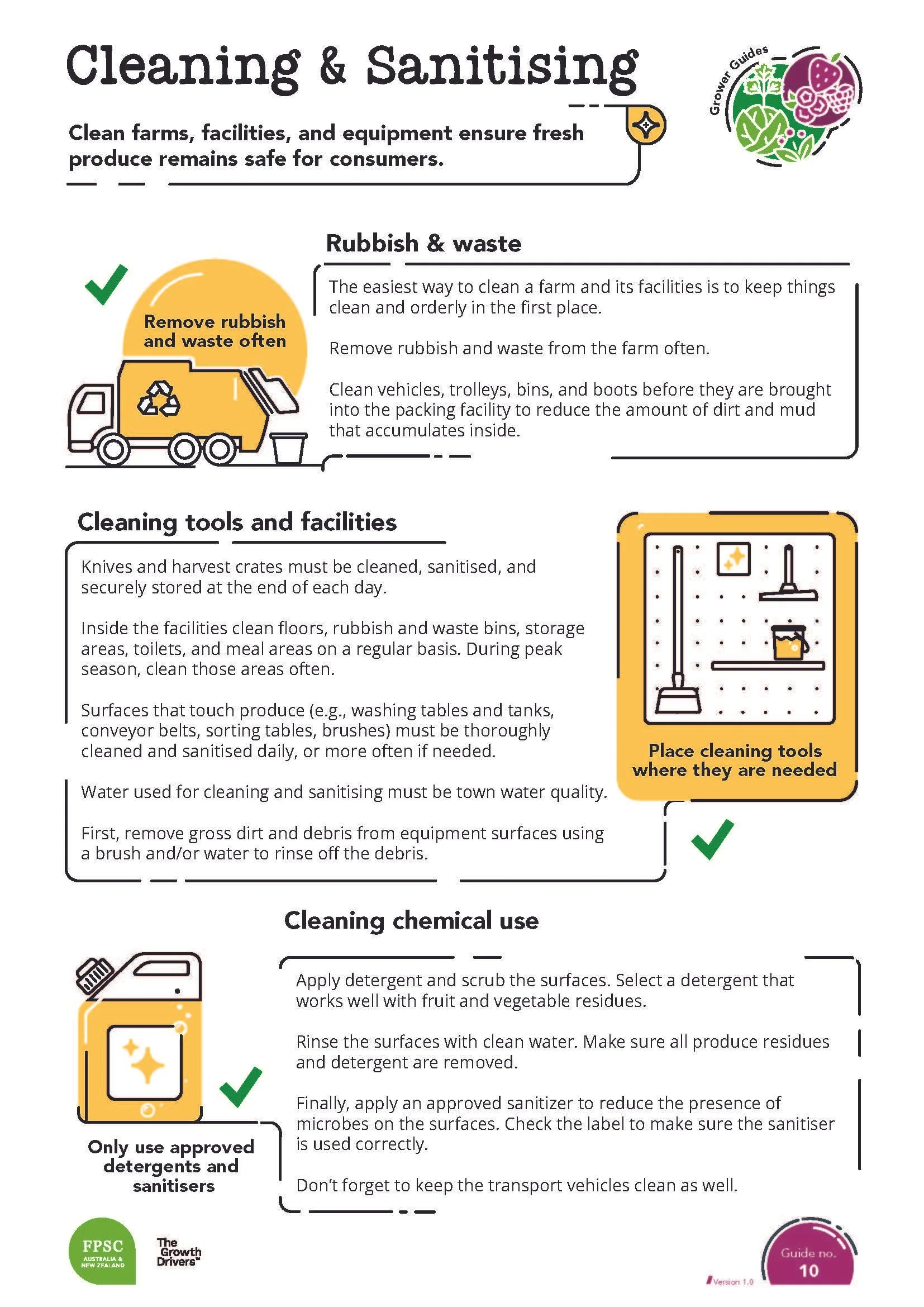 A4_Combined GGBooklet_220630_Page_13.jpg