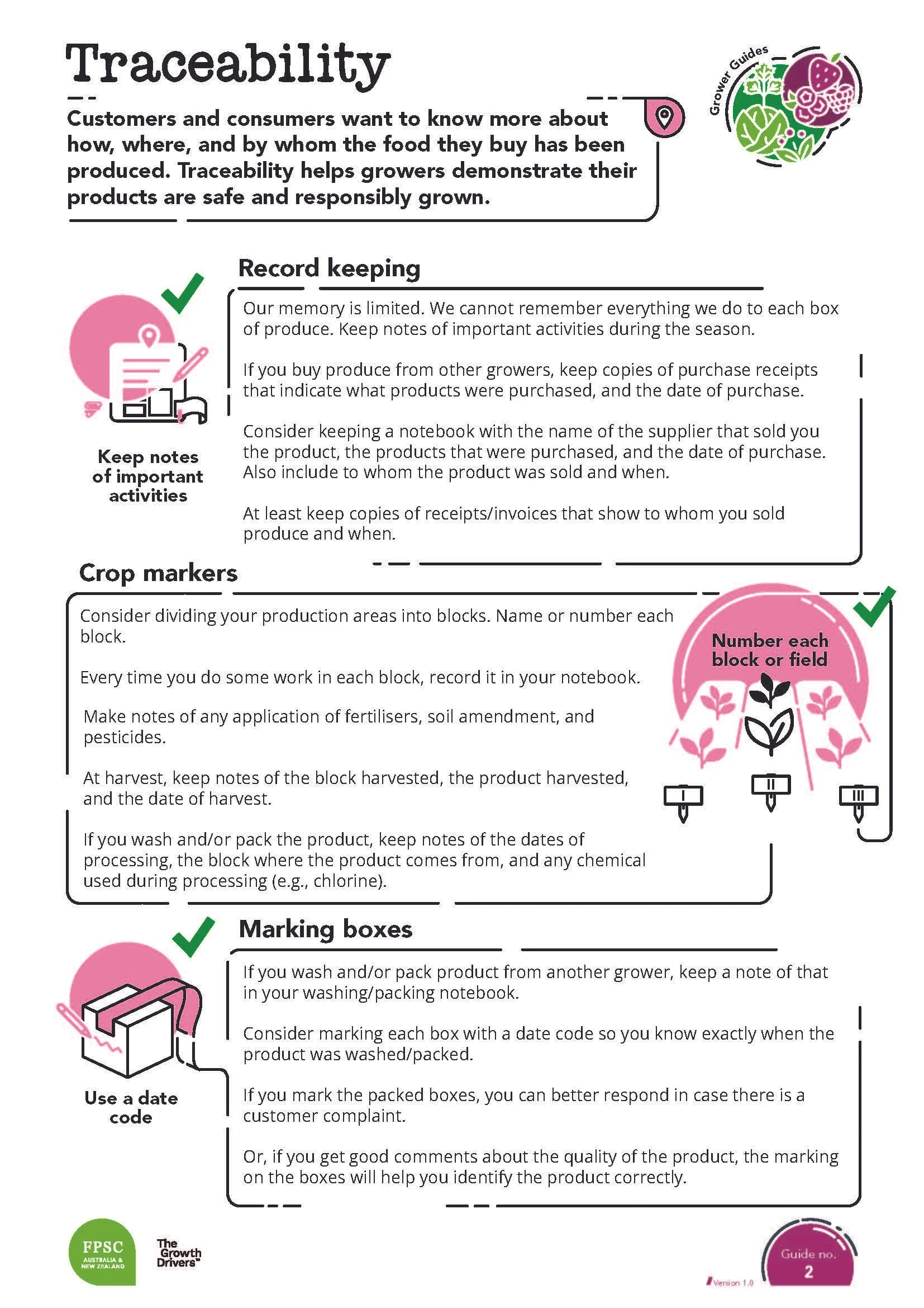 A4_Combined GGBooklet_220630_Page_05.jpg