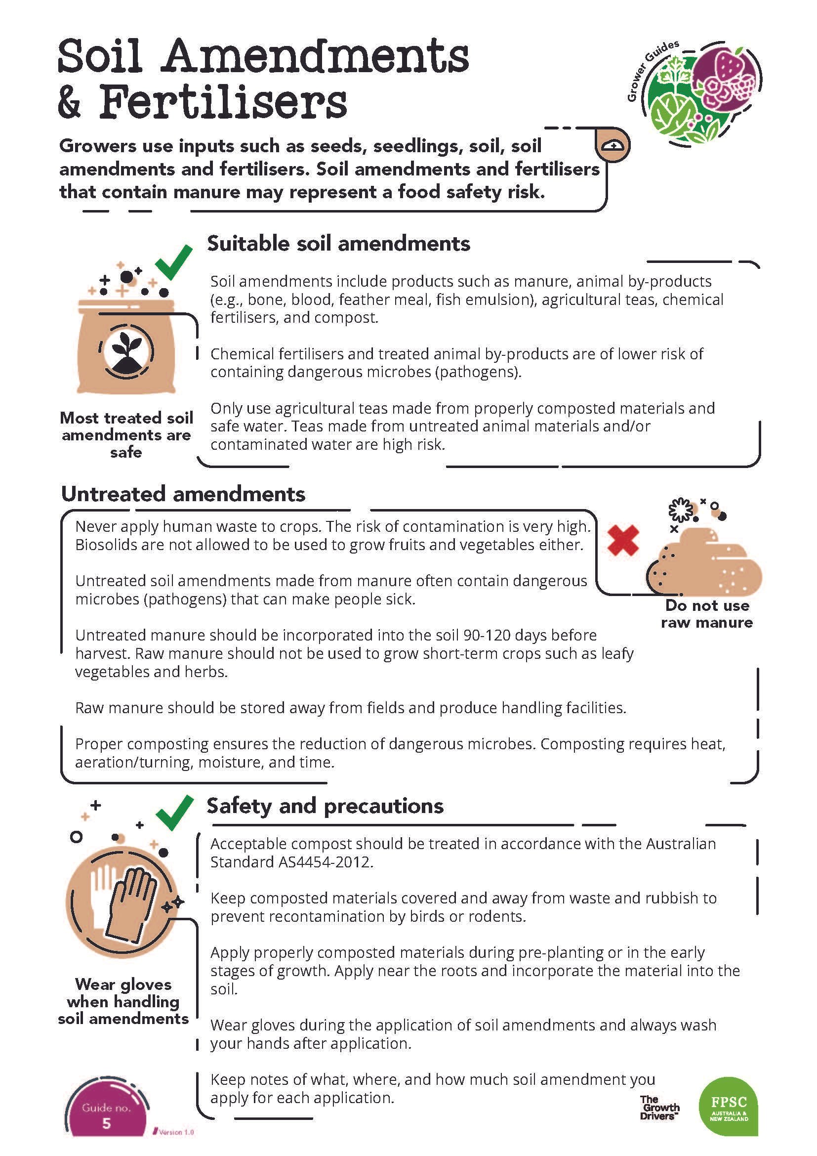 A4_Combined GGBooklet_220630_Page_08.jpg