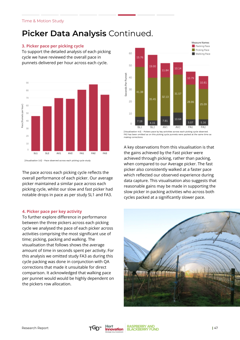 TGD_HIA_RESEARCH REPORT_FINAL (17).png