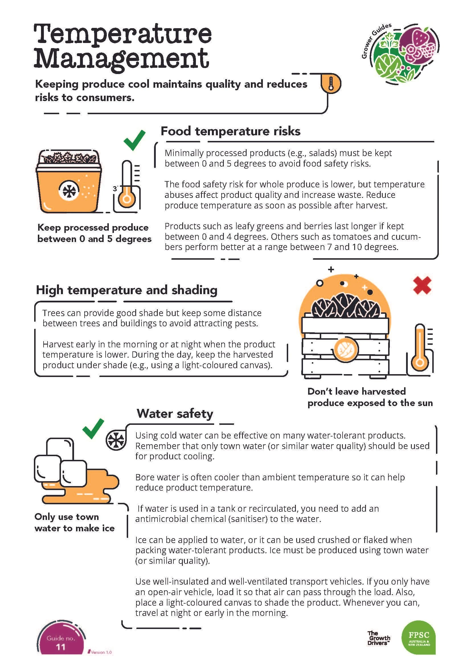 A4_Combined GGBooklet_220630_Page_14.jpg