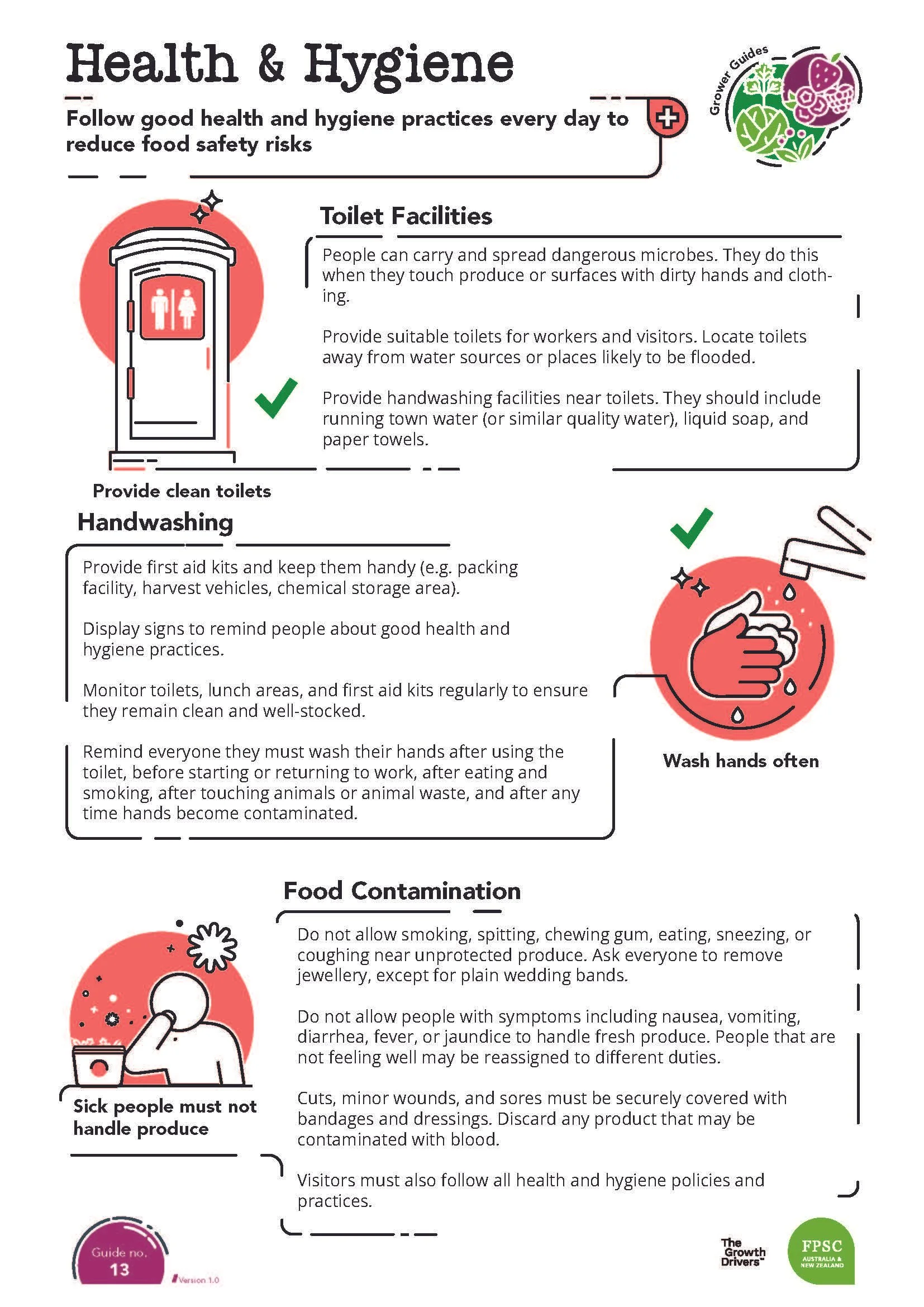 A4_Combined GGBooklet_220630_Page_16.jpg