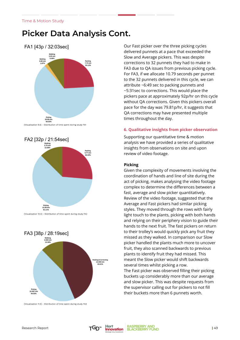 TGD_HIA_RESEARCH REPORT_FINAL (19).png