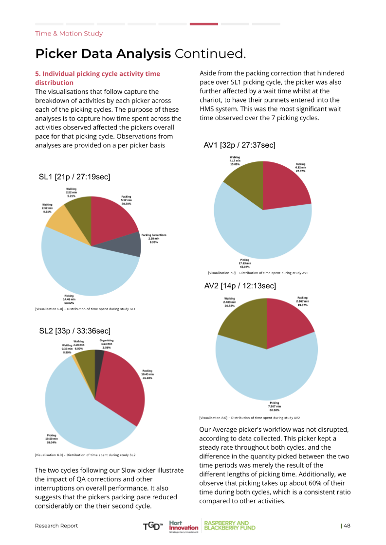 TGD_HIA_RESEARCH REPORT_FINAL (18).png