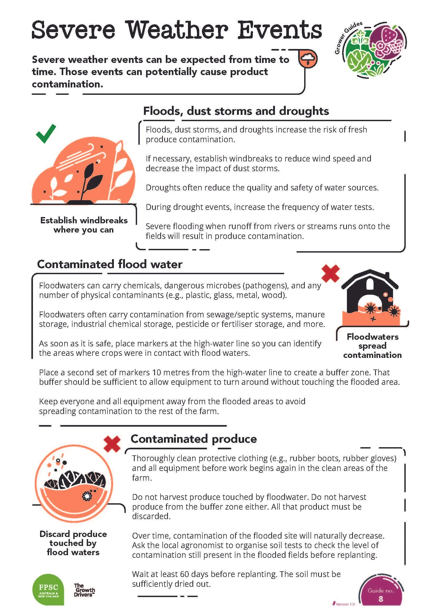 A4_Combined GGBooklet_220630_Page_11.jpg