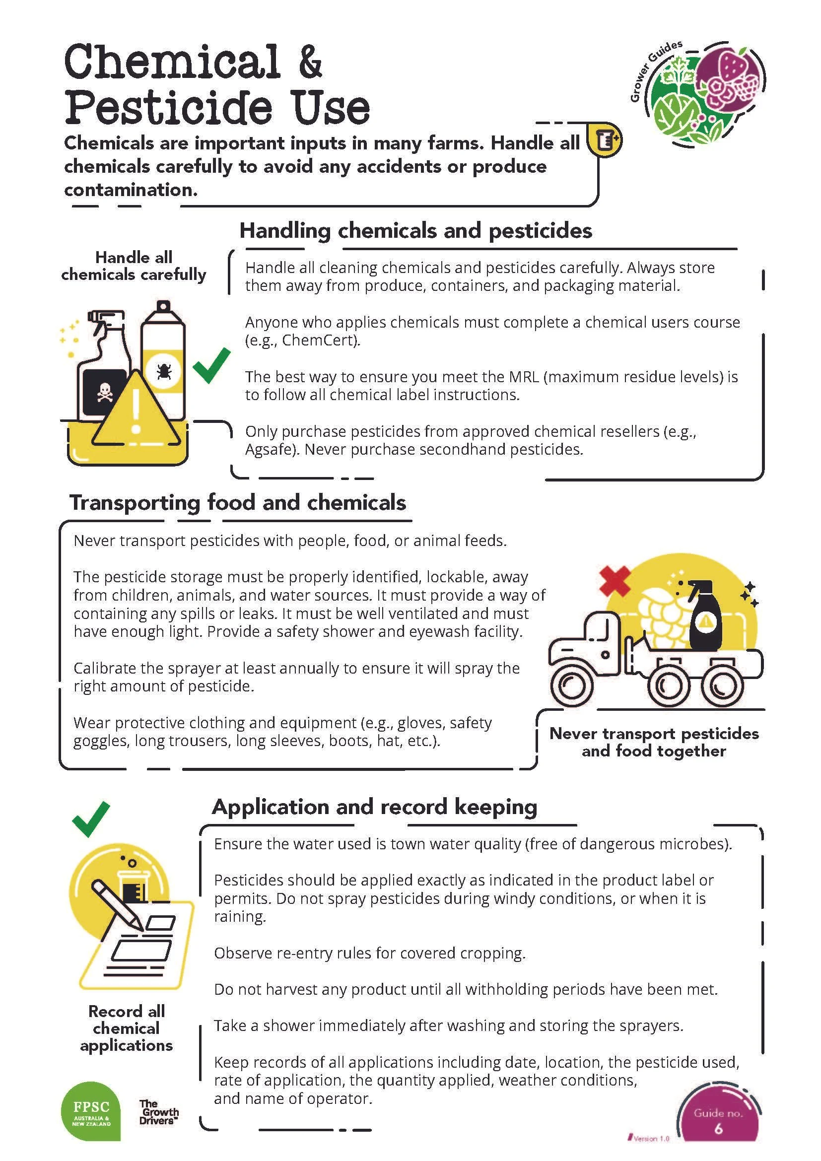 A4_Combined GGBooklet_220630_Page_09.jpg
