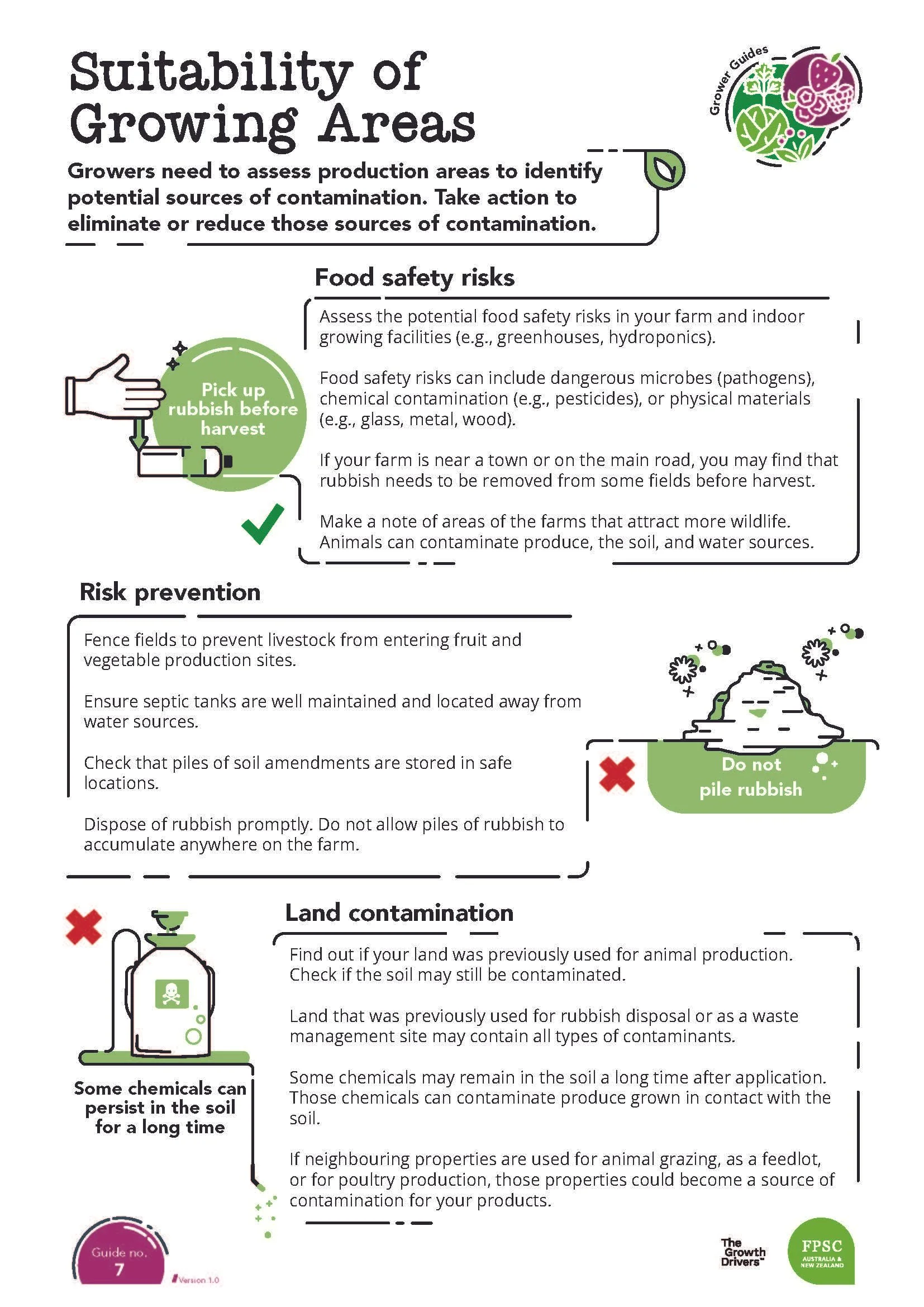 A4_Combined GGBooklet_220630_Page_10.jpg