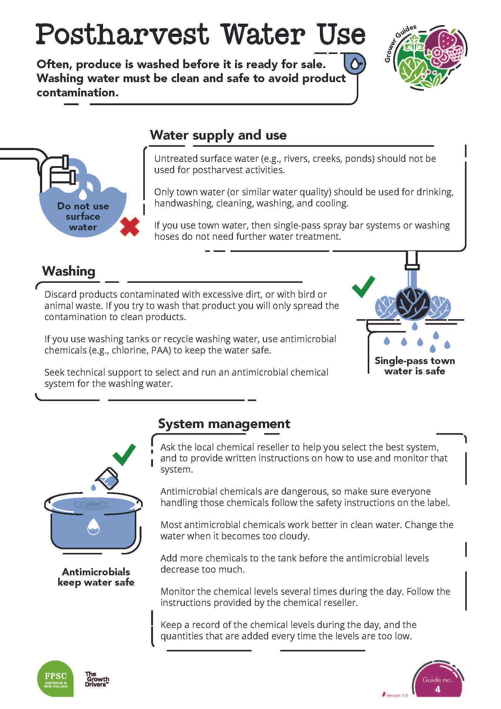 A4_Combined GGBooklet_220630_Page_07.jpg