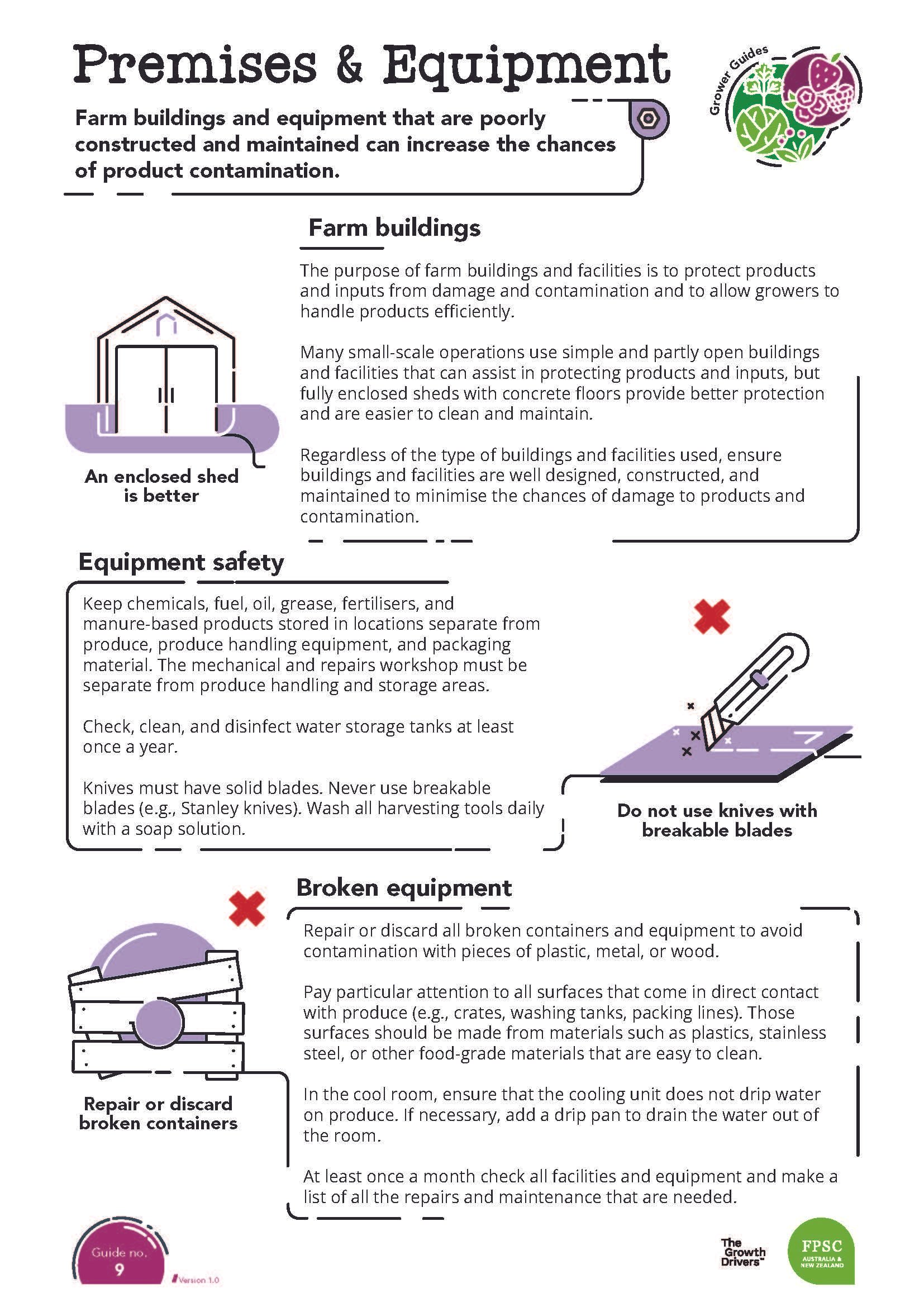 A4_Combined GGBooklet_220630_Page_12.jpg