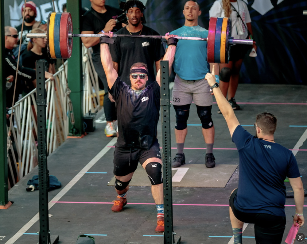 Periodization 101 — Conquer Athlete