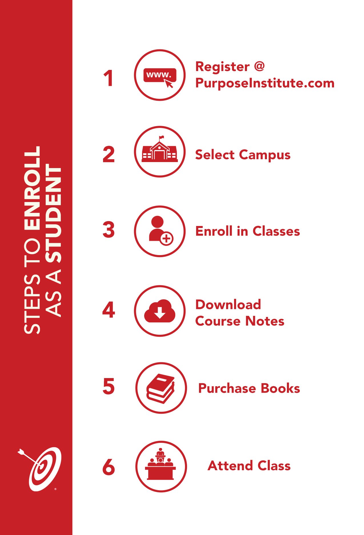 Steps to Enroll as a Student-4x6-FRONT copy.jpg