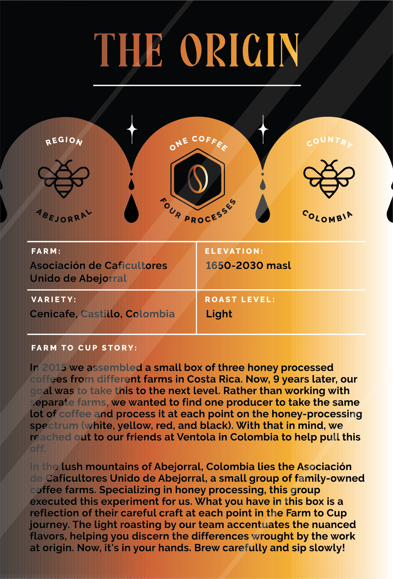 Honey+Origin.png