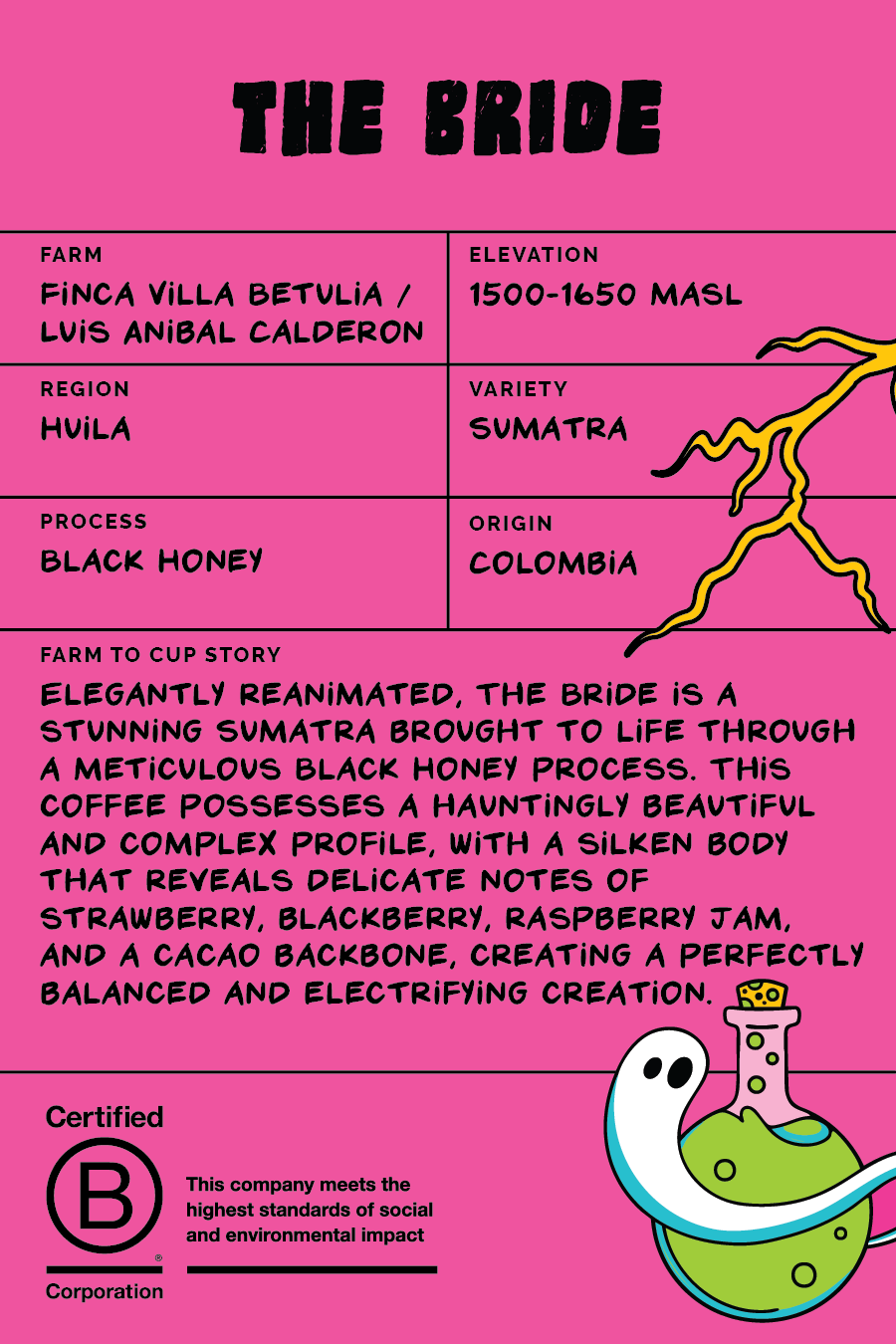 SCC_BlackHoneyHorror_MasterLabels_2025-04.png