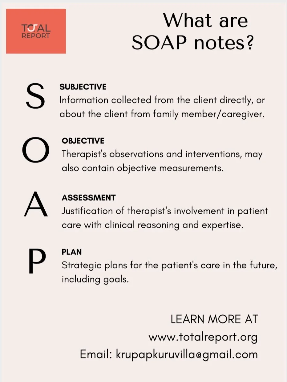 What are SOAP notes?