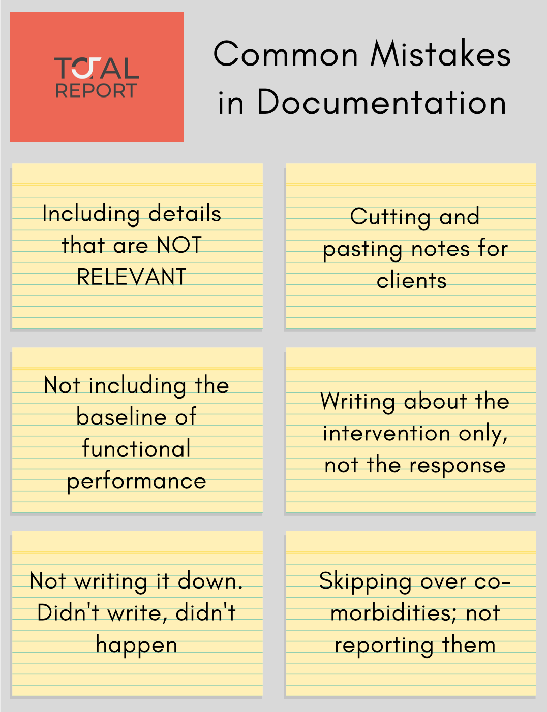 Common Mistakes in Documentation - 1