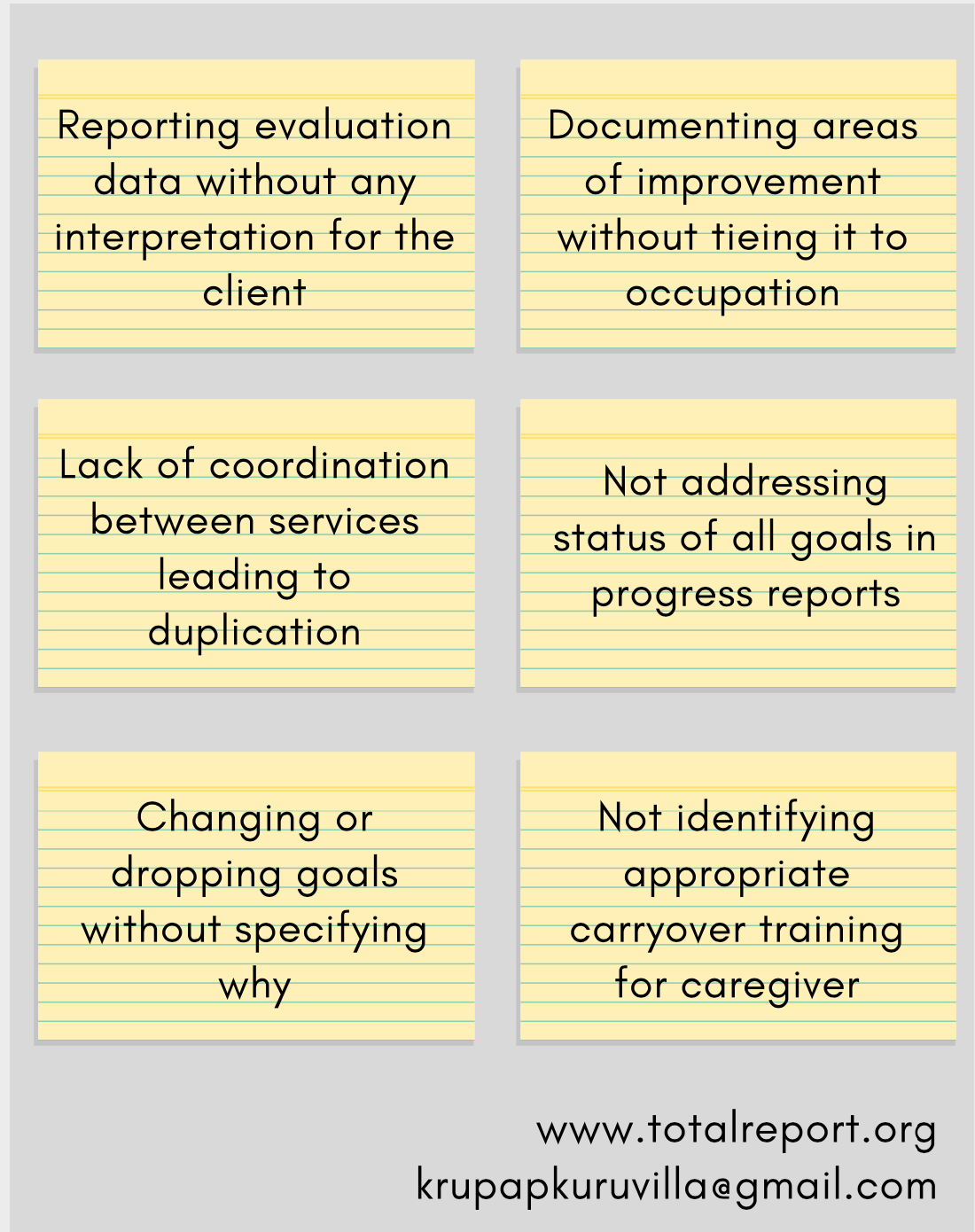 Common Mistakes in Documentation -2 