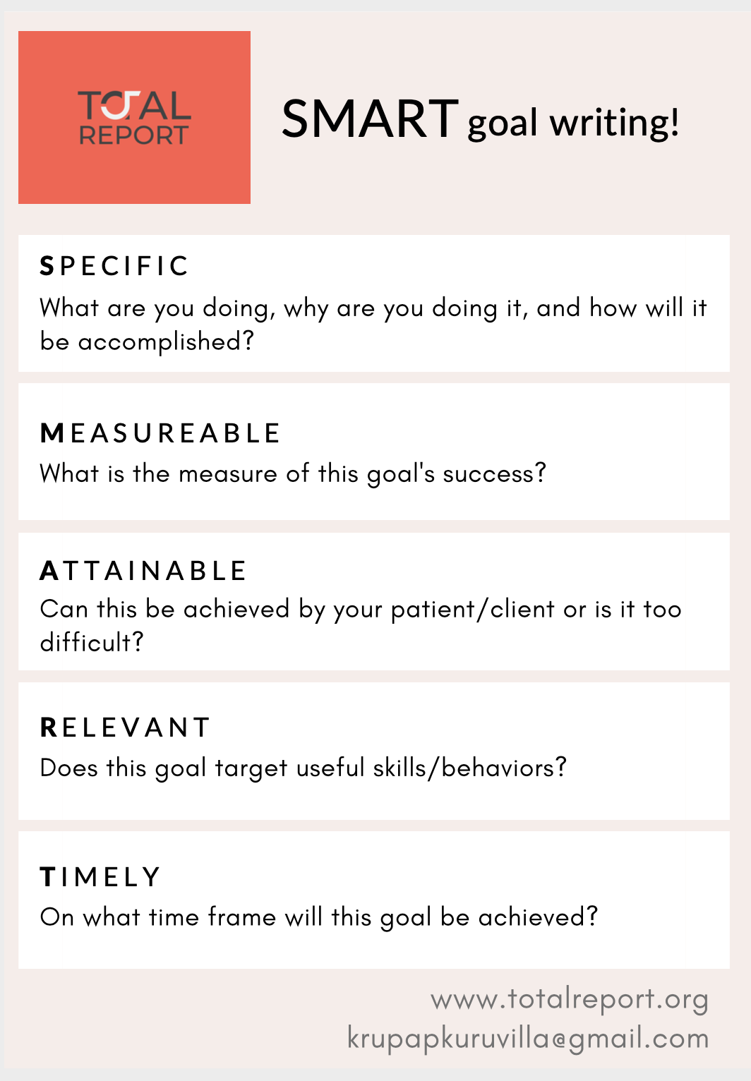 SMART framework for goal writing