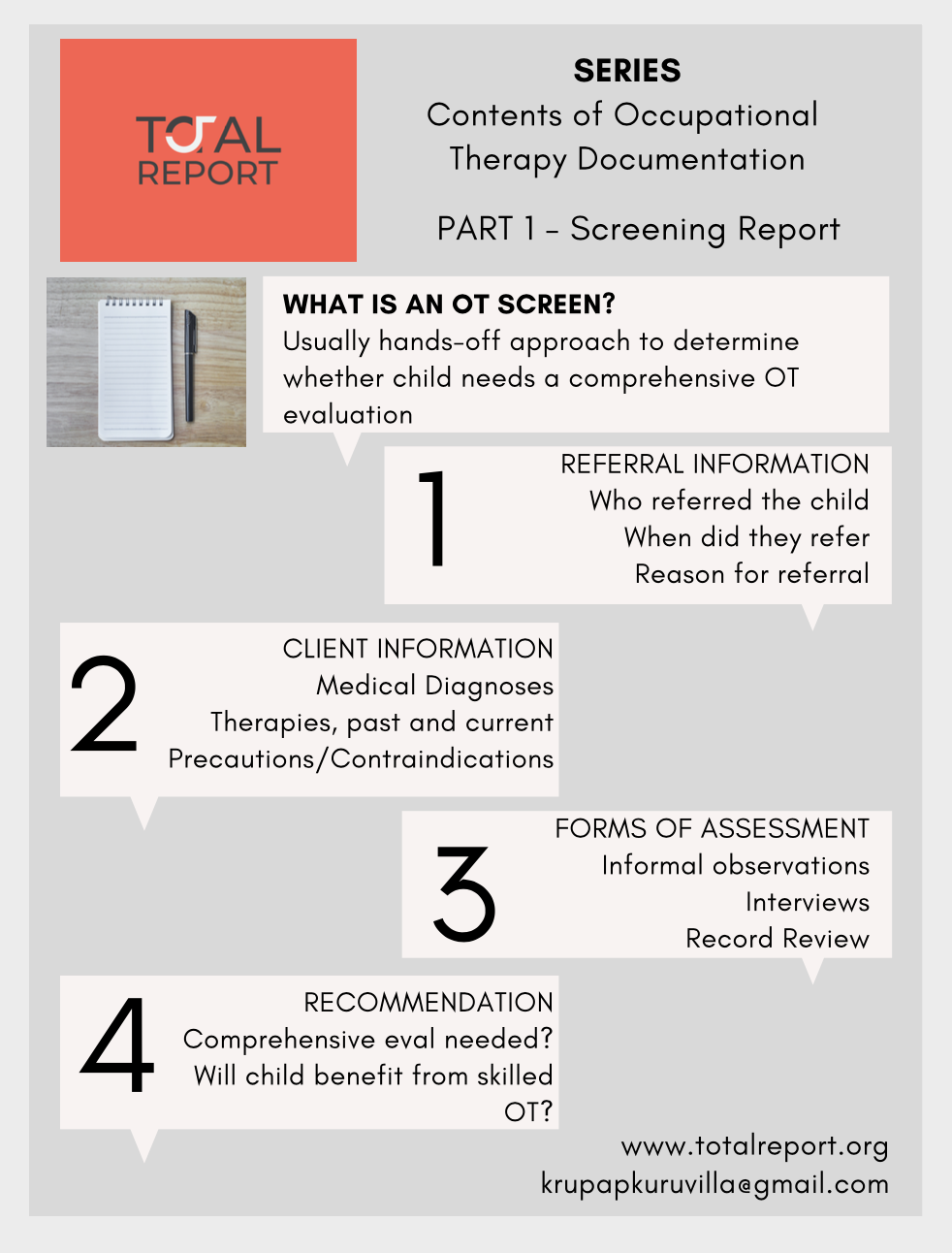 SERIES - Contents of OT Documentation
Part 1 - OT Screening Report