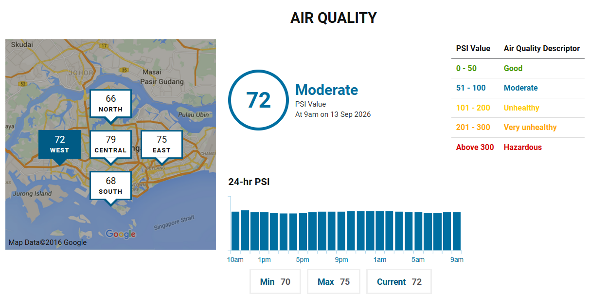 Haze - 20260912.png