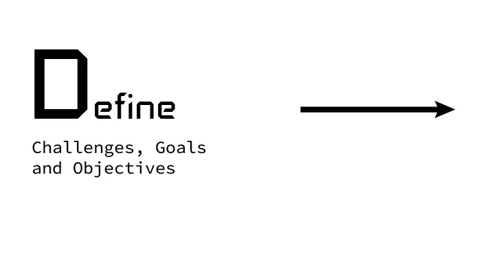 Dada workflow separete letters_Define.jpg