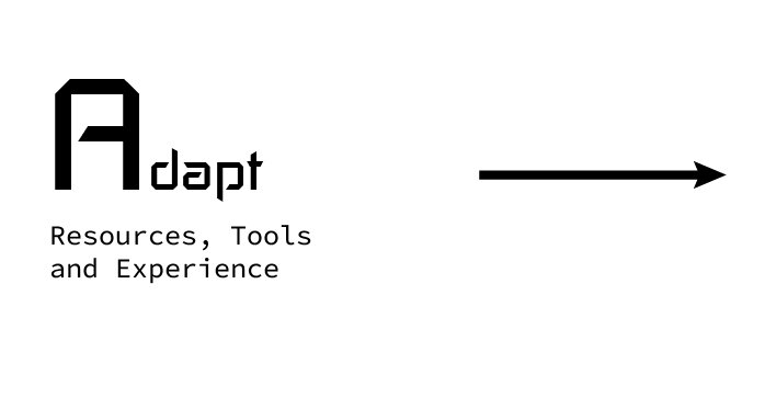 Dada workflow separete letters_Adapt.jpg