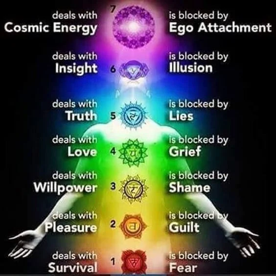 Chakras.jpg