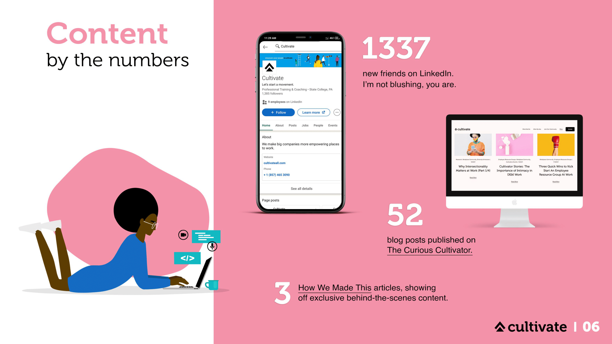 CULTIVATE ANNUAL REPORT 2021-06.png