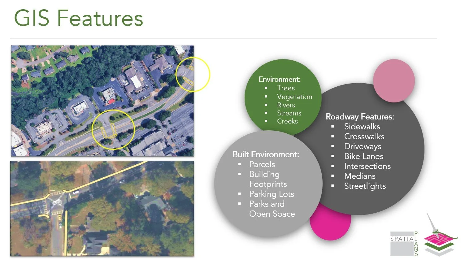 GIS Features.jpg