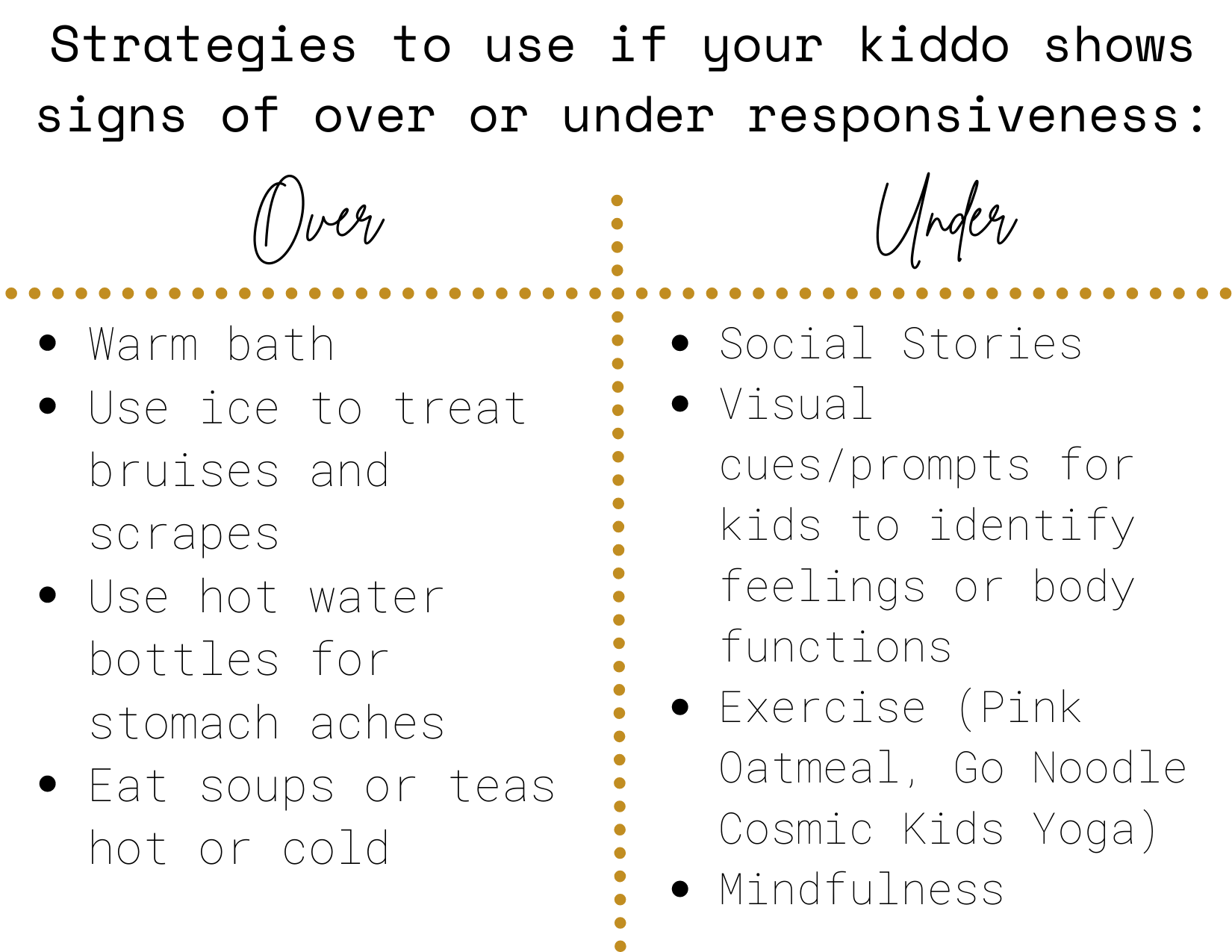Sensory System Series: Interoceptive System — SENSE-ational Spaces