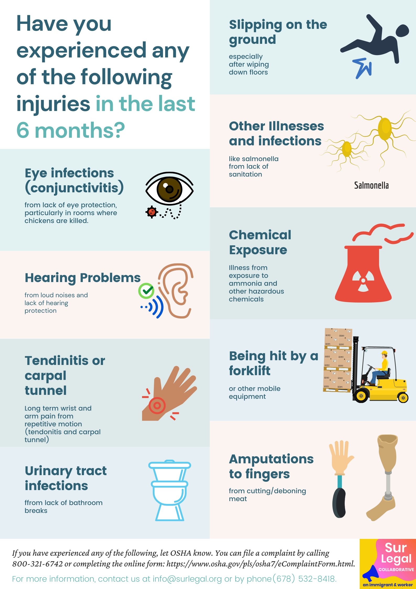 5. ENG Common Poultry Workplace Injuries.png