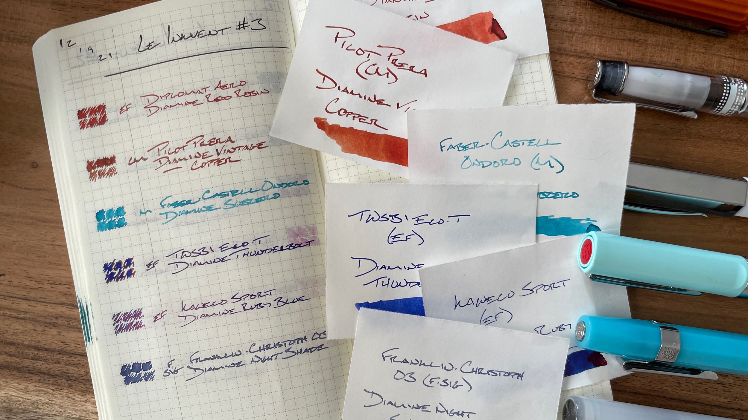 The inkvent challenge continues on into week three