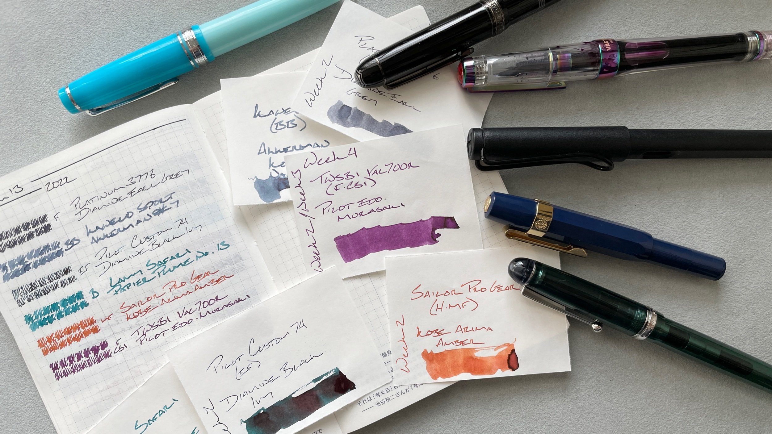 The ‘last inked’ column is pretty dope