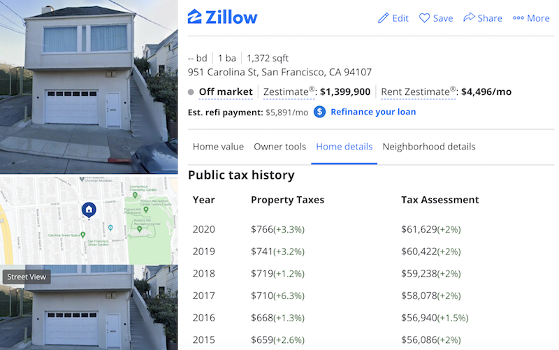 Zillow