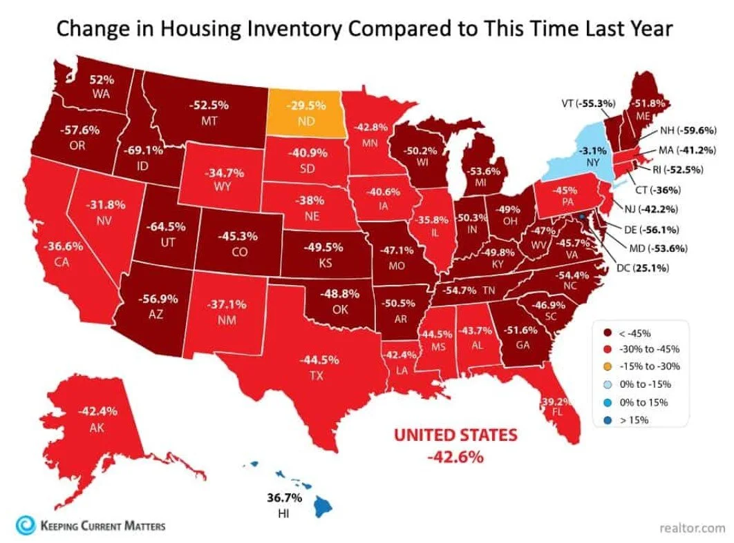 Where Have all the Houses Gone?