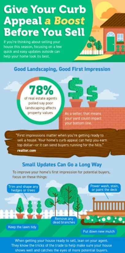 Give Your Curb Appeal a Boost Before You Sell [INFOGRAPHIC]