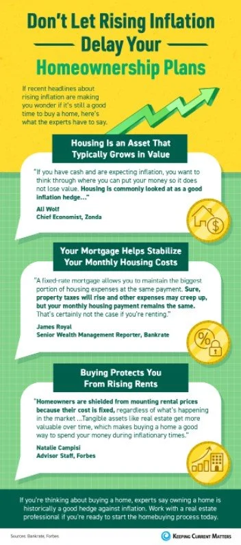 Don’t Let Rising Inflation Delay Your Homeownership Plans [INFOGRAPHIC]
